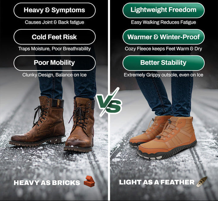 Urban Trekker- Non-slip & waterproof winter barefoot shoe (Unisex)