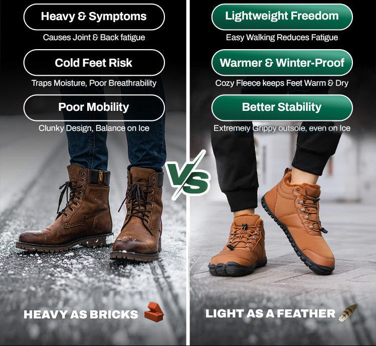 Terra Bound- Non-slip & waterproof winter barefoot shoe (Unisex)