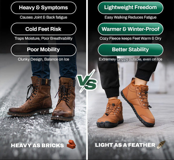 Terra Bound- Non-slip & waterproof winter barefoot shoe (Unisex)