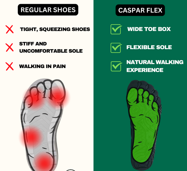 Caspar Flex - Non-slip & waterproof winter barefoot shoe (Unisex)
