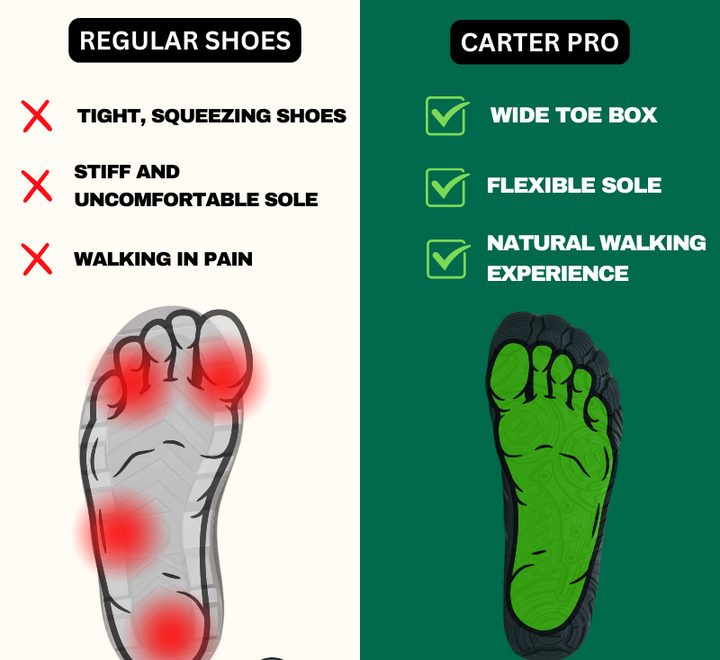 Carter Pro - Non-slip & universal winter barefoot shoe (Unisex)