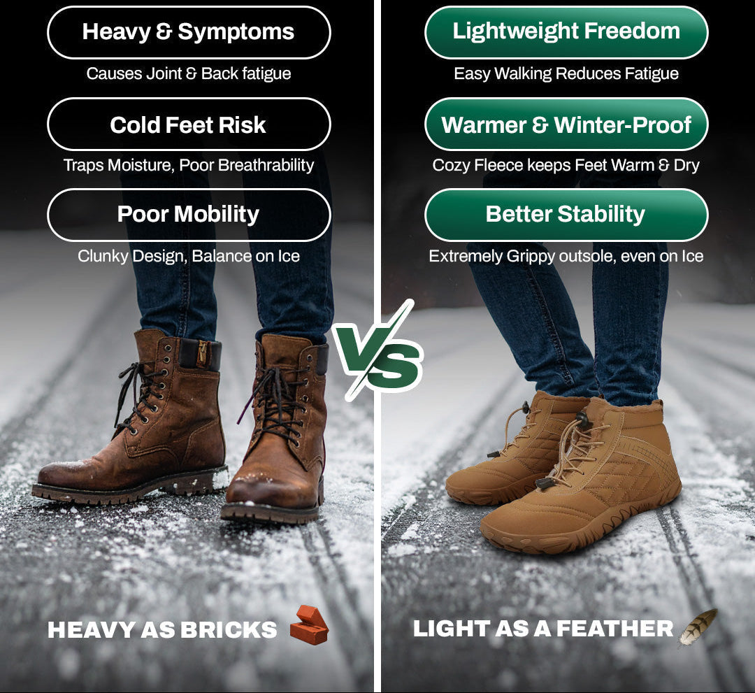 Frost Flow - Non-slip & waterproof winter barefoot shoe (Unisex)