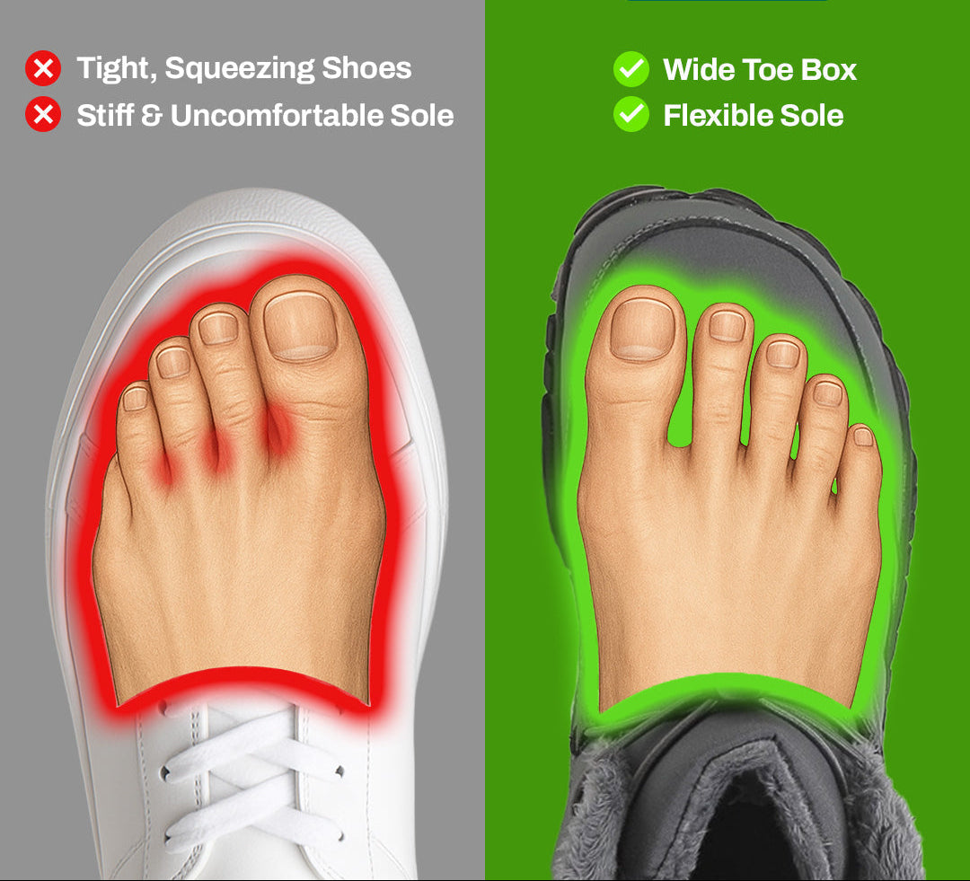 Frost Flow - Non-slip & waterproof winter barefoot shoe (Unisex)