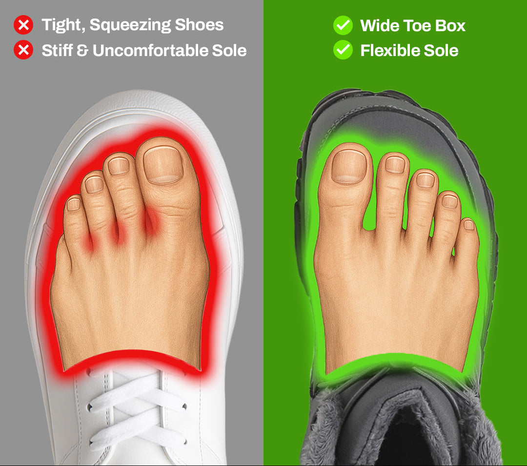 Terra Bound- Non-slip & waterproof winter barefoot shoe (Unisex)